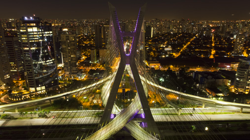 O que fazer em São Paulo