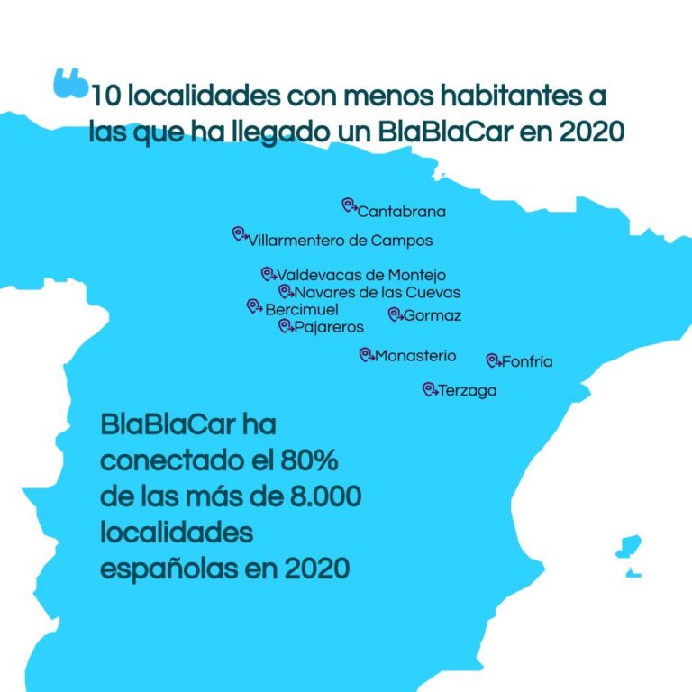 Los 10 pueblos más pequeños de España conectados por BlaBlaCar